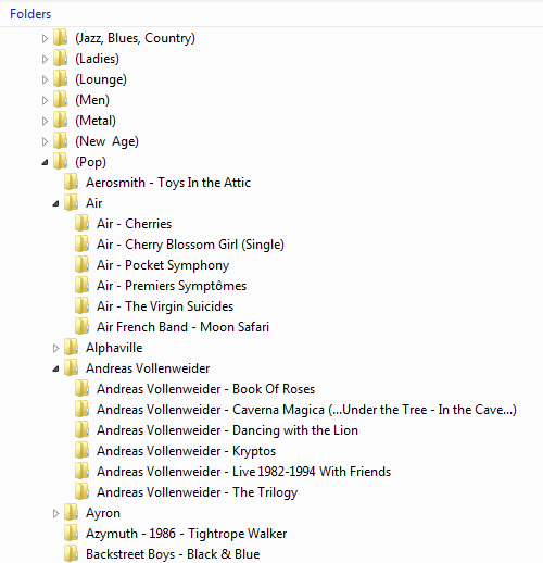 Directory structure Directory structure